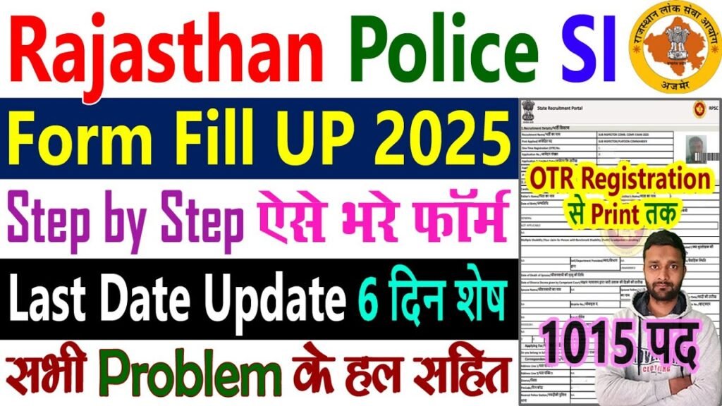 Rajasthan Sub Inspector SI Recruitment 2025