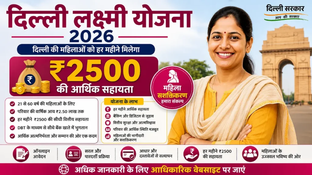 Delhi Lakshmi Yojana 2026